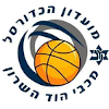 https://img.szqwtwl.com/img/basketball/team/55ff02d9139f2dade060fdd648925c04.png