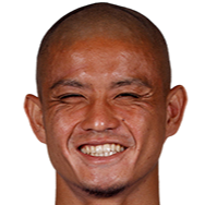 https://img.szqwtwl.com/img/football/player/944198b8521148f54a45e91ff9615d81.png